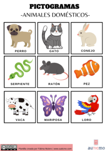 pictogramas animales, animales domésticos dibujos, dibujos de animales, pictogramas animales, pictogramas para niños, actividades con pictogramas